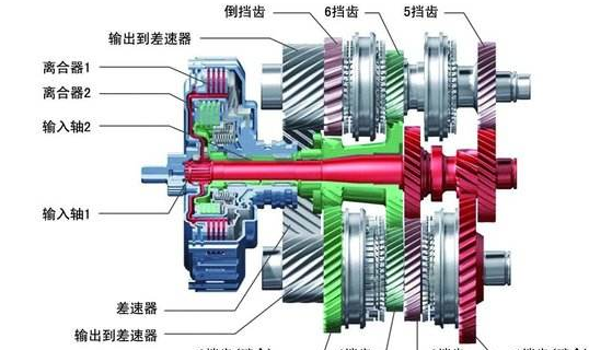 重慶廠家離合器分享：什么是安全夾頭？安全夾頭有什么優(yōu)點？
